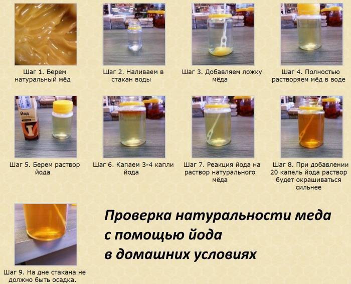 Проверить мед в домашних условиях водой. Проверка качества меда. Мед и йод. Опыт с медом и йодом. Жидкость мед.
