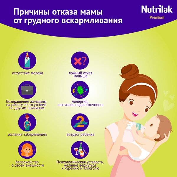 Детское питание: отлучение ребенка от груди