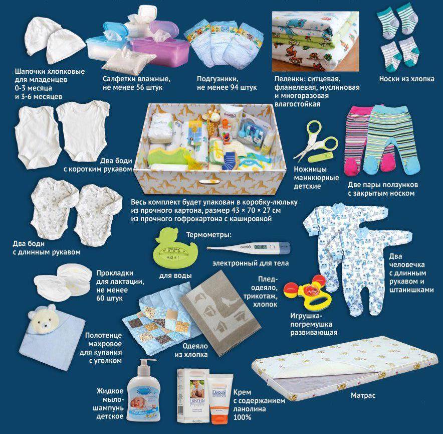Список самых необходимых вещей для новорождённого на первое время: в роддом и домой