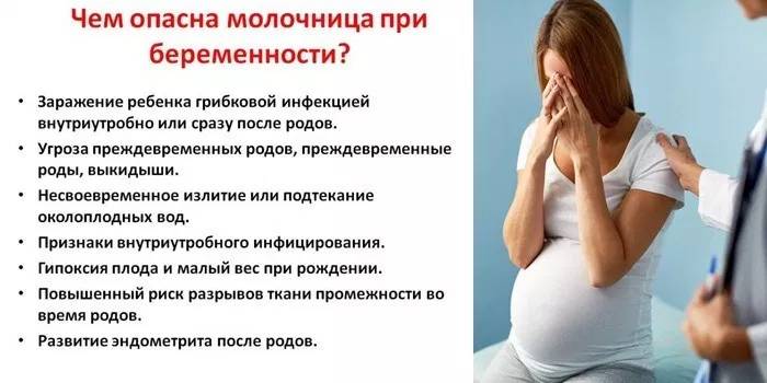 Экофуцин для лечения молочницы при беременности.