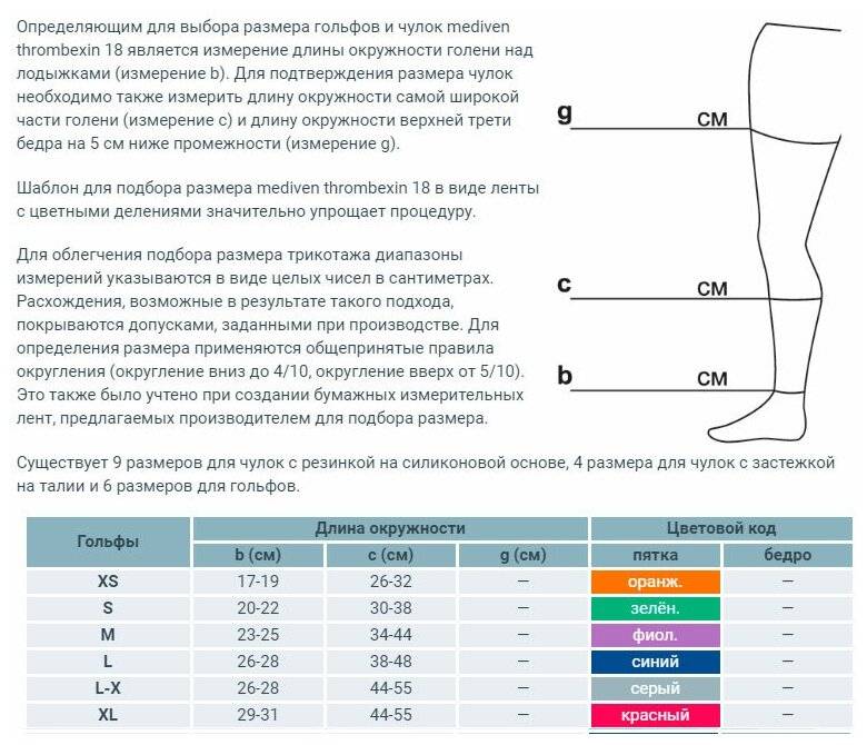 Чулки для операции мужские размеры