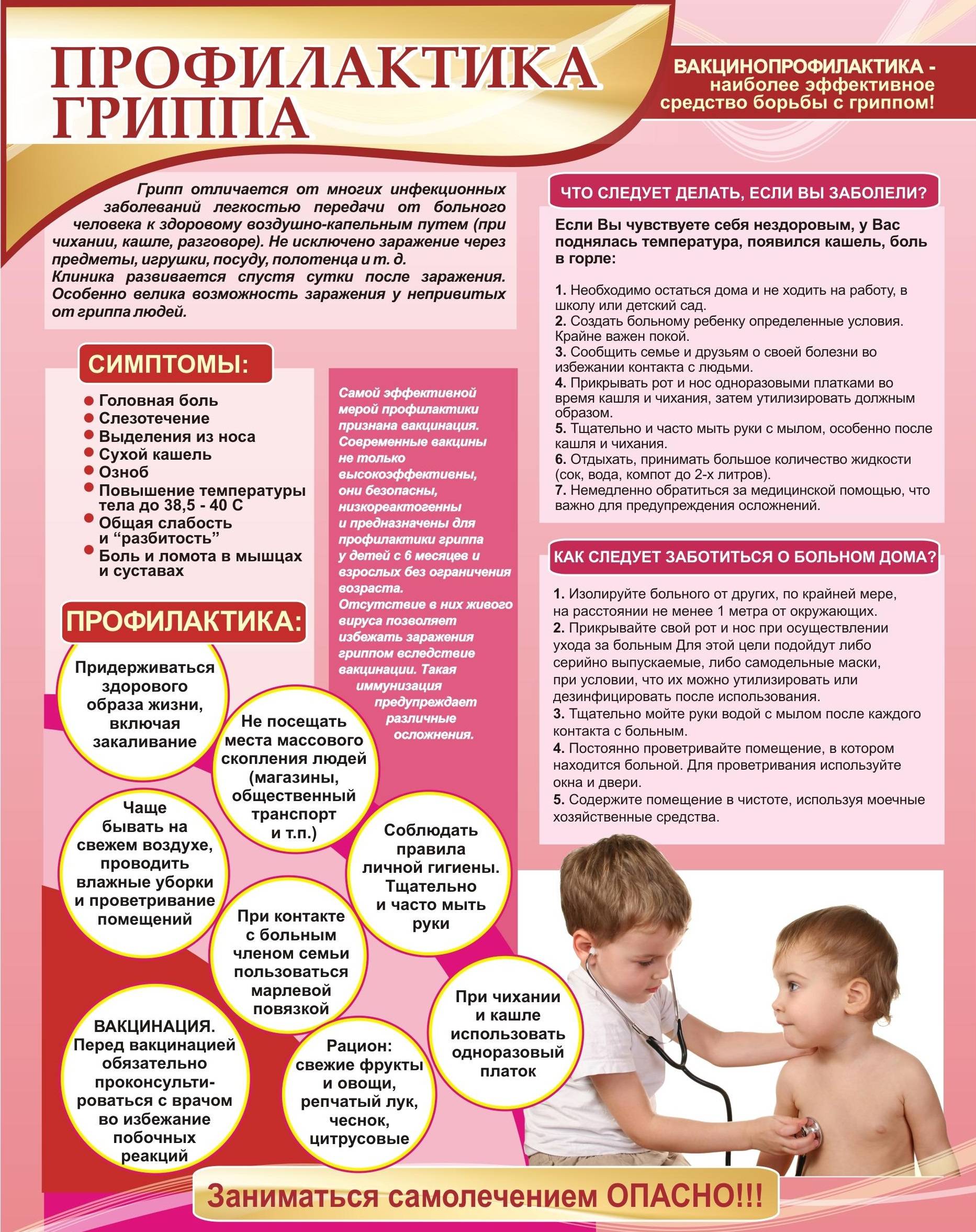 Тонзиллит (ангина) у детей: симптомы, диагностика и лечение