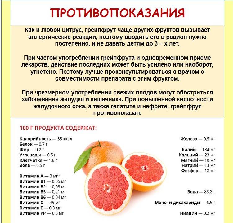 Грейпфрут для детей