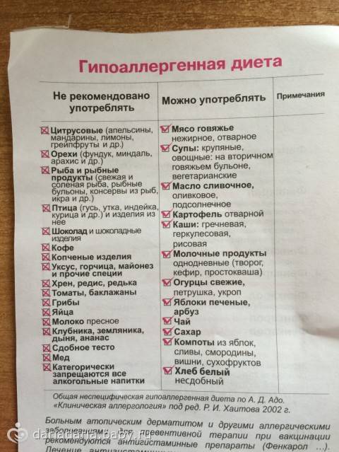 Гипоаллергенная диета при аллергии для детей и взрослых: меню, список продуктов - medside.ru