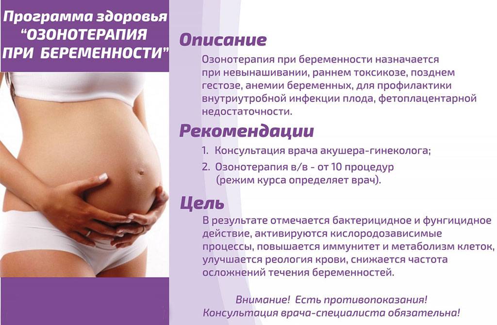 Тиреотоксикоз и беременность - лечение и диагностика