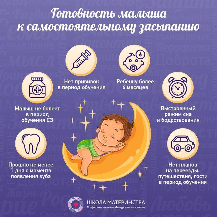 Как и когда отучать ребенка от ночных кормлений. как научить ребенка спать всю ночь?