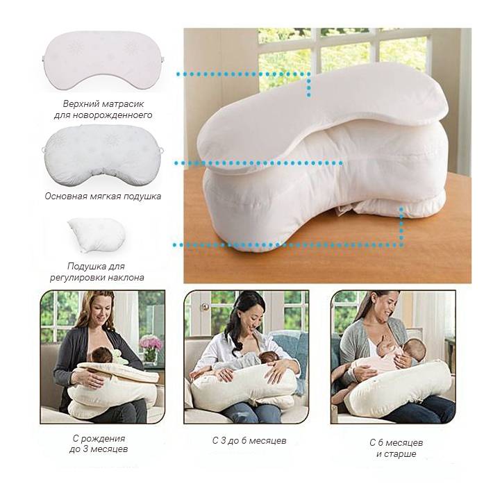 Подушка для кормления грудного ребенка: купить или сделать своими руками