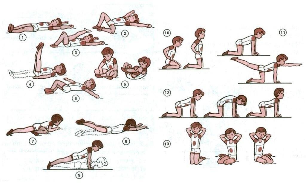 Гимнастика для грудничков