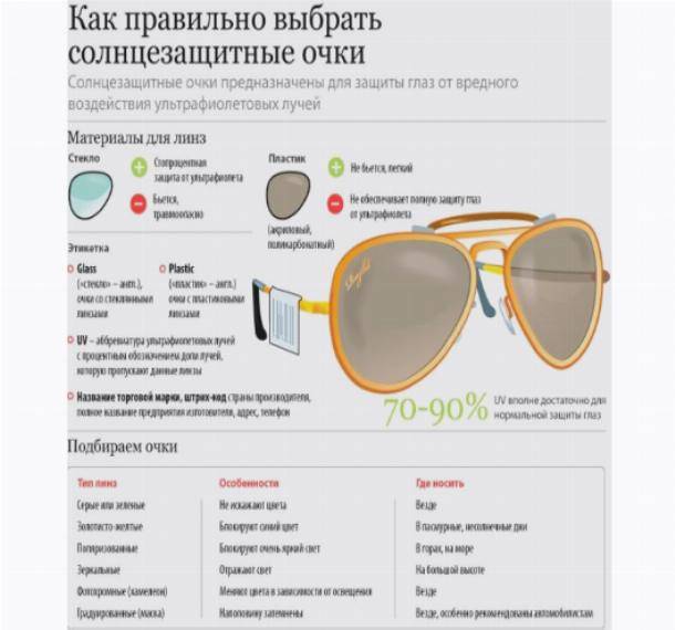 Как подобрать очки для вождения? «ochkov.net»