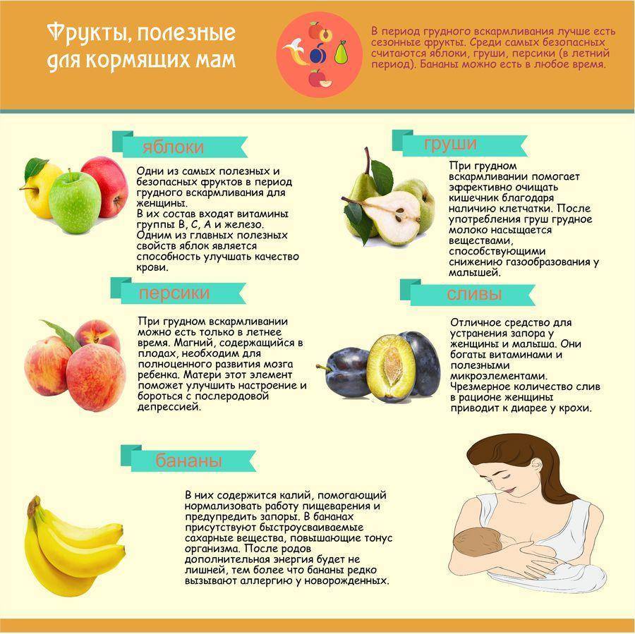 Какие фрукты и овощи можно есть при грудном вскармливании в первый месяц