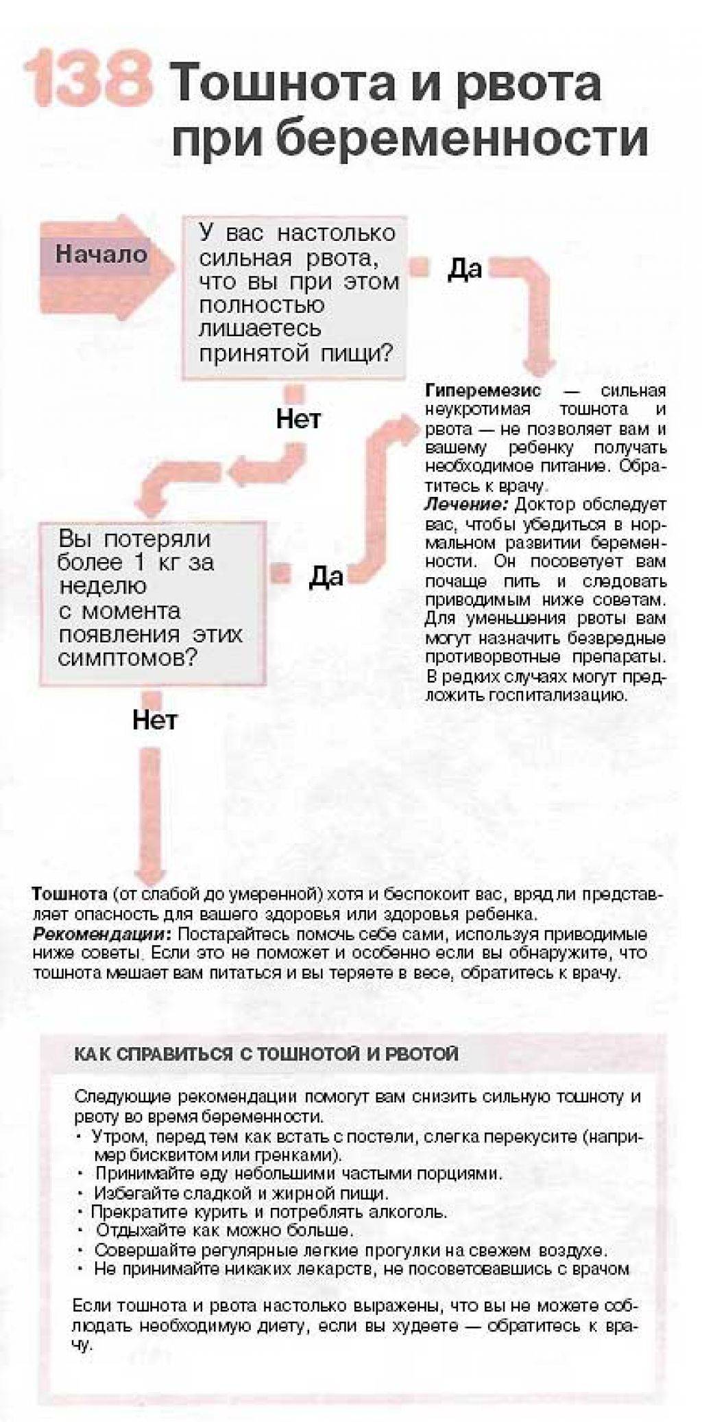 Тошнота на ранних сроках. Ташнотапри беременности. Тошнит при беременности. Почему тошнит во время беременности. От тошноты при беременности 1 триместр.