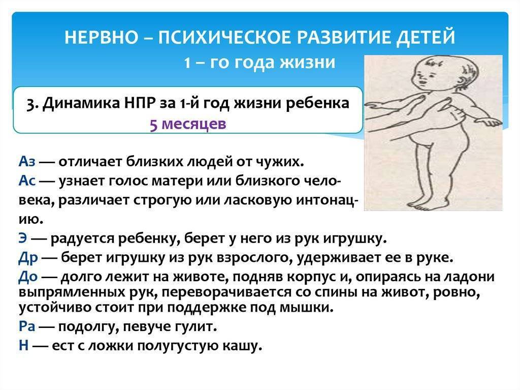 ᐉ сколько должна весить девочка в 4 месяца. что надо знать родителям о четырёхмесячном ребёнке - uralsvadba.ru