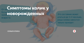 Младенческие кишечные колики: современные подходы к терапии   | интернет-издание "новости медицины и фармации"