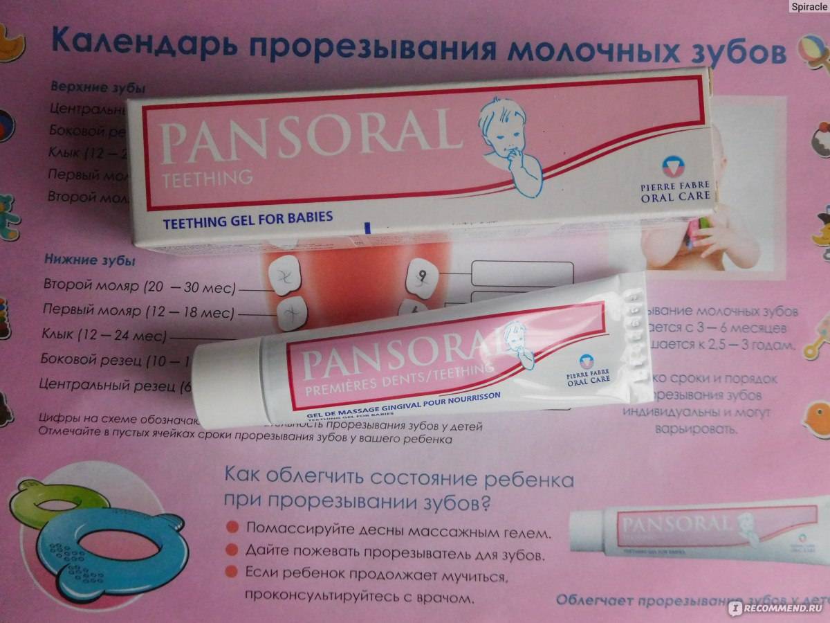Топ-5 гелей для детей при прорезывании зубов