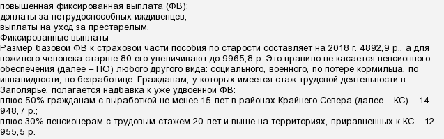 Разработчик персональных пенсионных планов зарплата