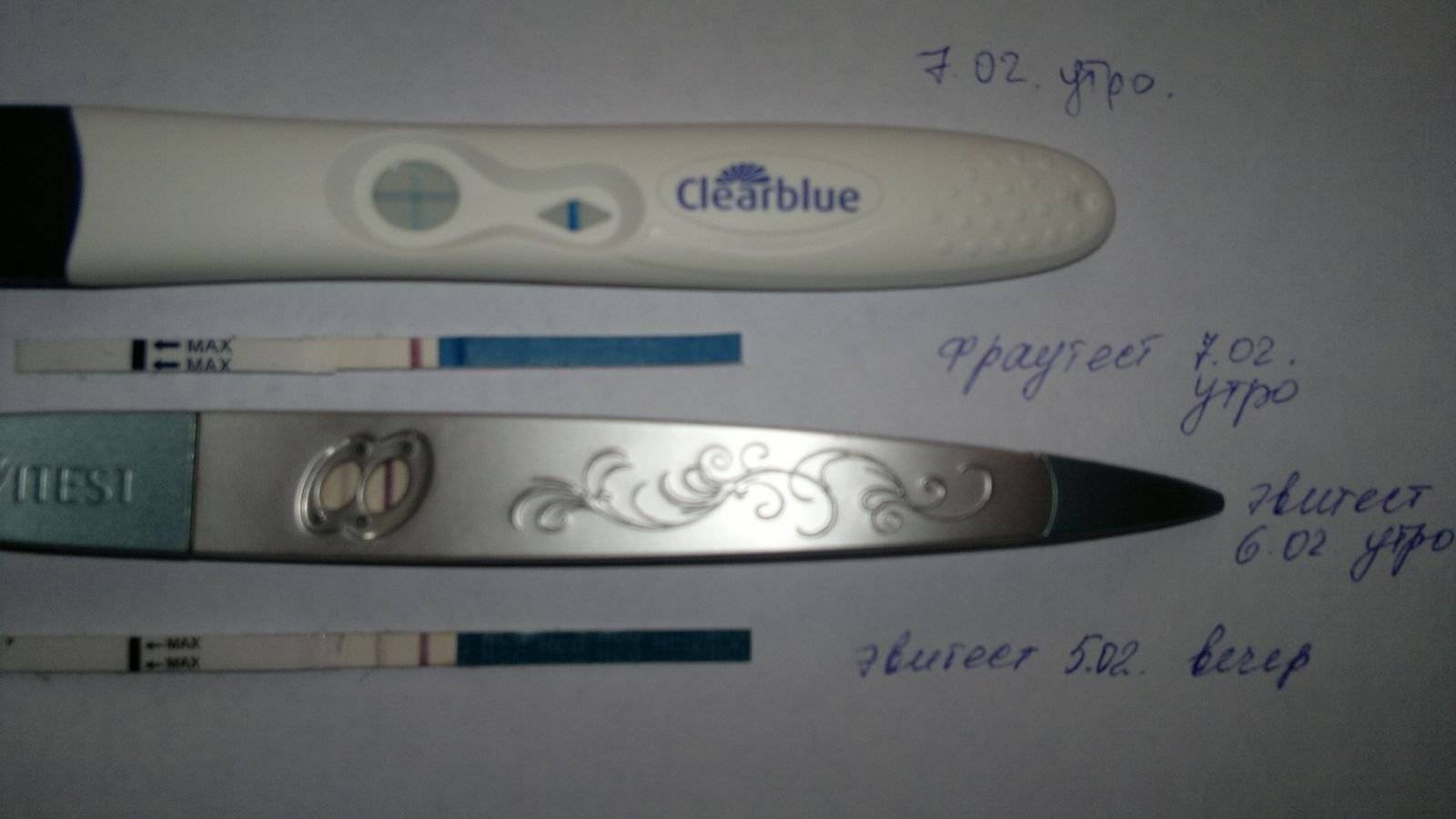 Вторая полоска на тесте бледная: что это значит, наступила ли беременность? | konstruktor-diety.ru