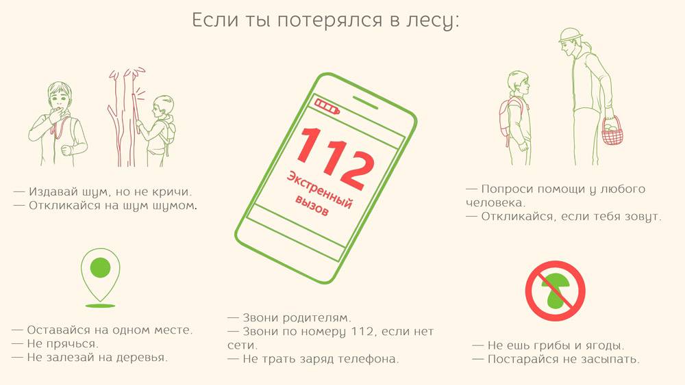 Презентация если ты потерялся