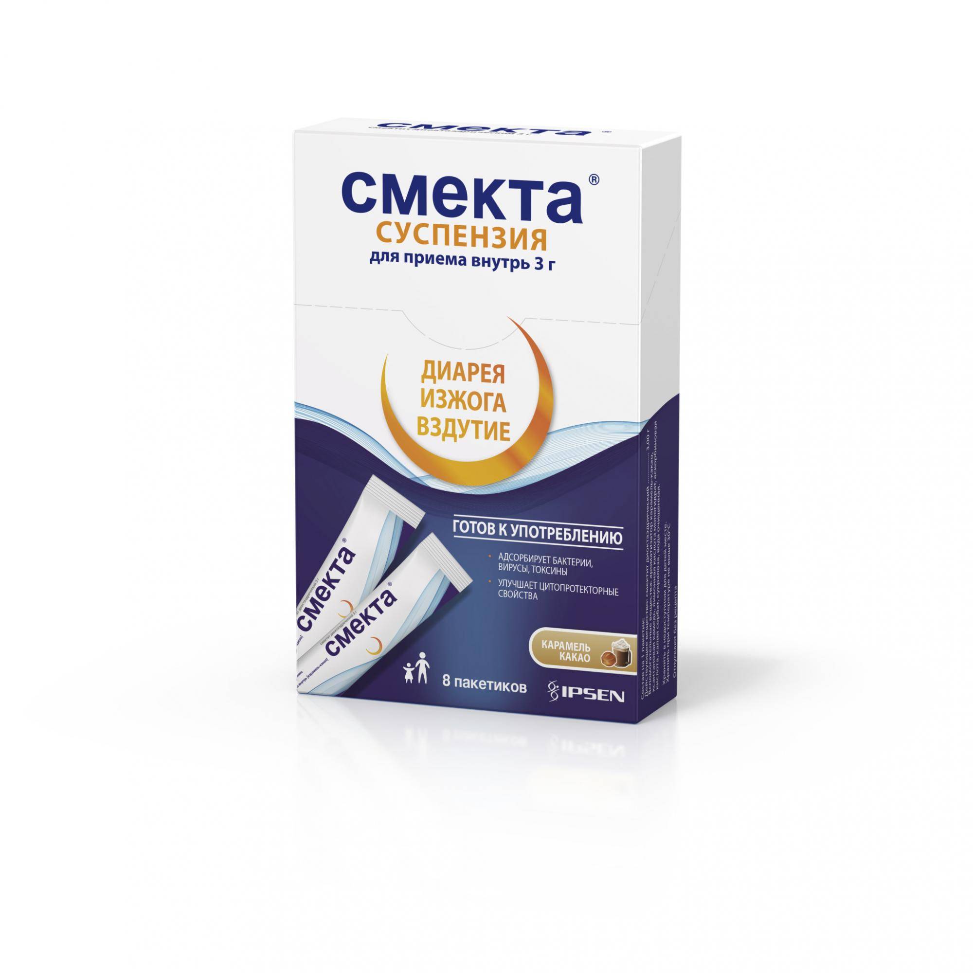 Синдром раздраженного кишечника | университетская клиника