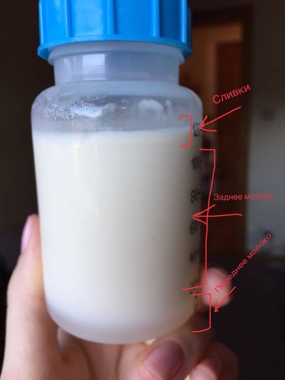 Почему грудное молоко стало прозрачное как вода?