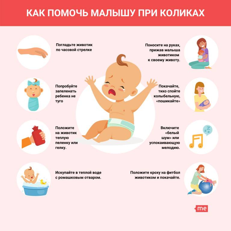 Как нужно правильно выкладывать новорожденного на живот