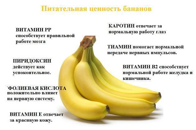 Бананы при грудном вскармливании — можно ли кормящей маме