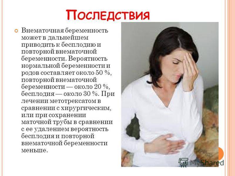 Внематочная беременность - признаки, располагающие факторы