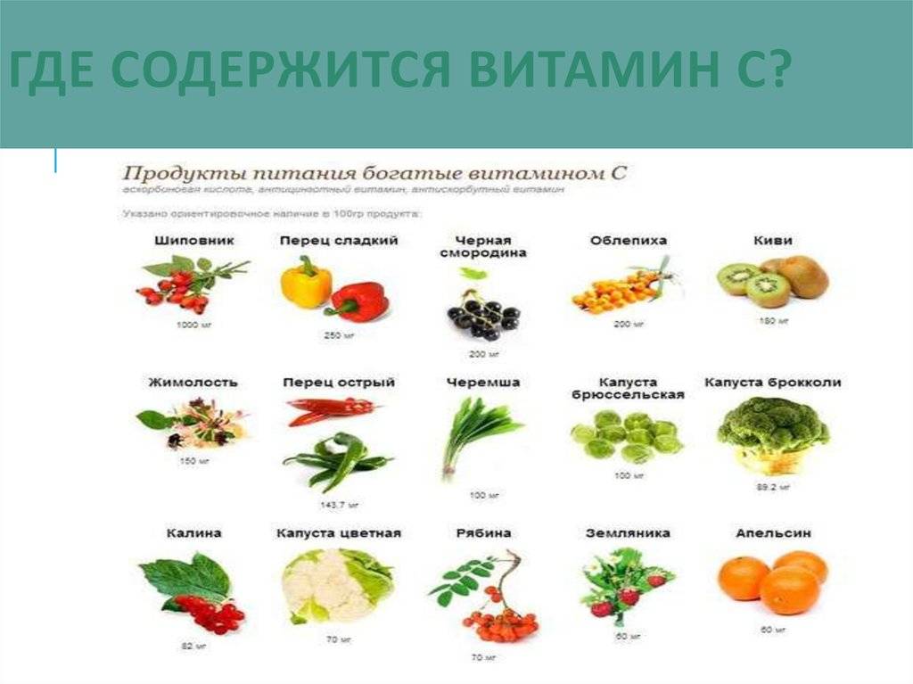 Как повлиять на состав грудного молока?