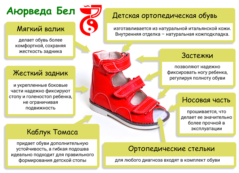 Топ-12 лучших производителей детской обуви - зимней, летней