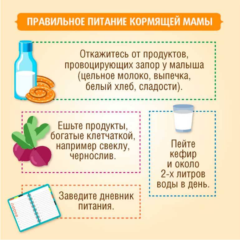 Правильное питание кормящей мамы: какие соки можно пить?