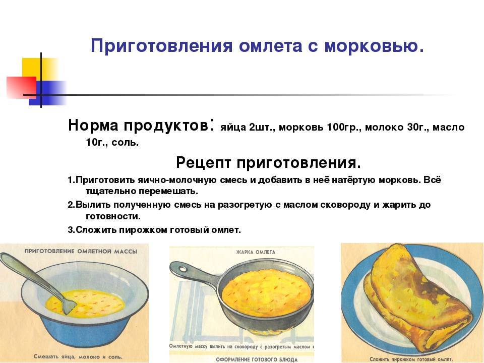 Омлет для ребенка (1 год): рецепт детского омлета на пару, на сковороде
