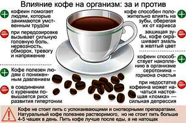 Кофе на грудном вскармливании: можно ли кофе кормящей маме | употребление кофе в период кормления