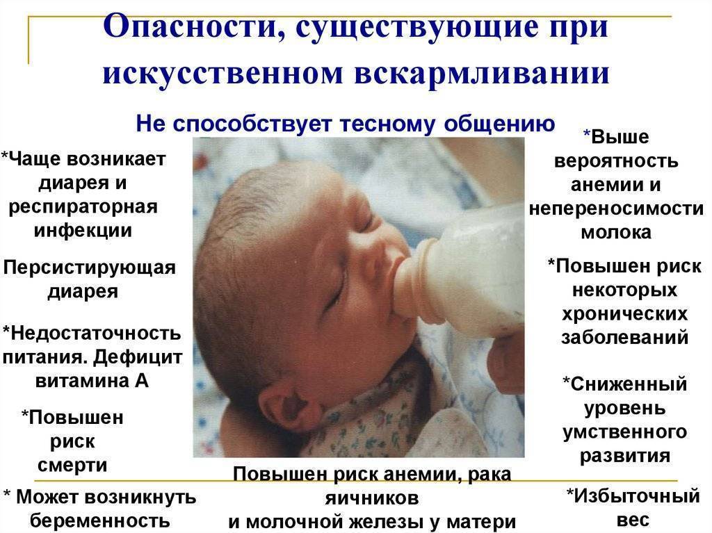 Болит животик у новорожденного. что делать? | nutrilak
