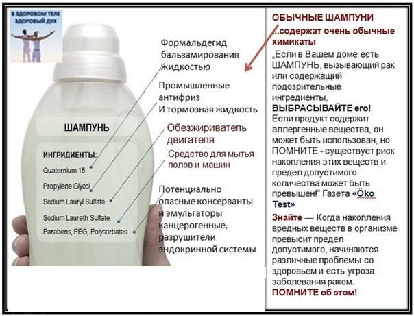 Средства для мытья волос | портал 1nep.ru