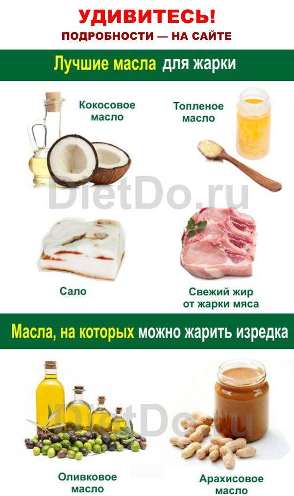 Подсолнечное, оливковое, кокосовое: на каком масле лучше жарить // нтв.ru