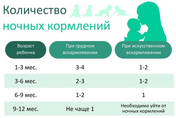 Восстановление после родов – как восстановиться после родов и как быстро восстанавливается организм - agulife.ru