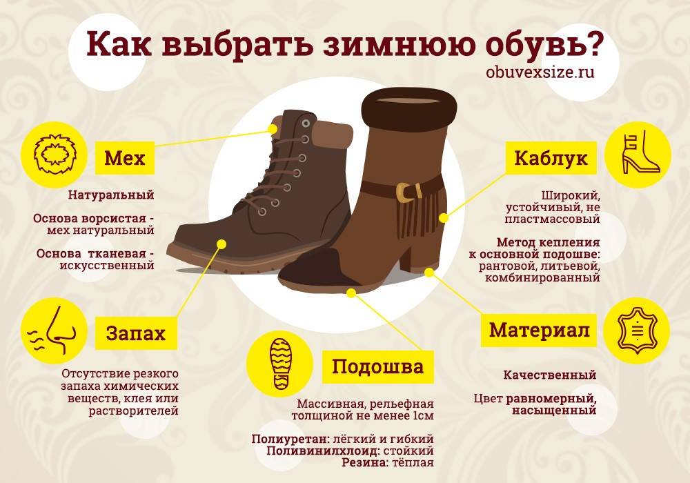Основные правила выбора обуви для ребенка - страна мам