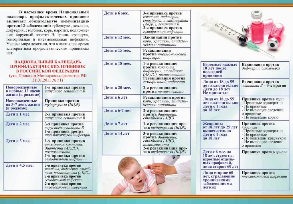 "тайный" документ минздрава: что власти признают побочными последствиями вакцинации :  аналитика накануне.ru