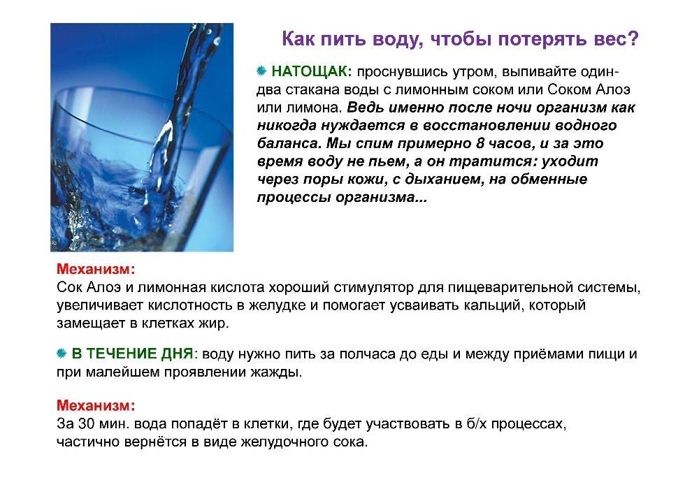 Почему нельзя пить воду перед наркозом. Через сколько можно пить после еды. Как правильно пить воду. Как правильно пить воду в течение. Можно ли пить воду если.