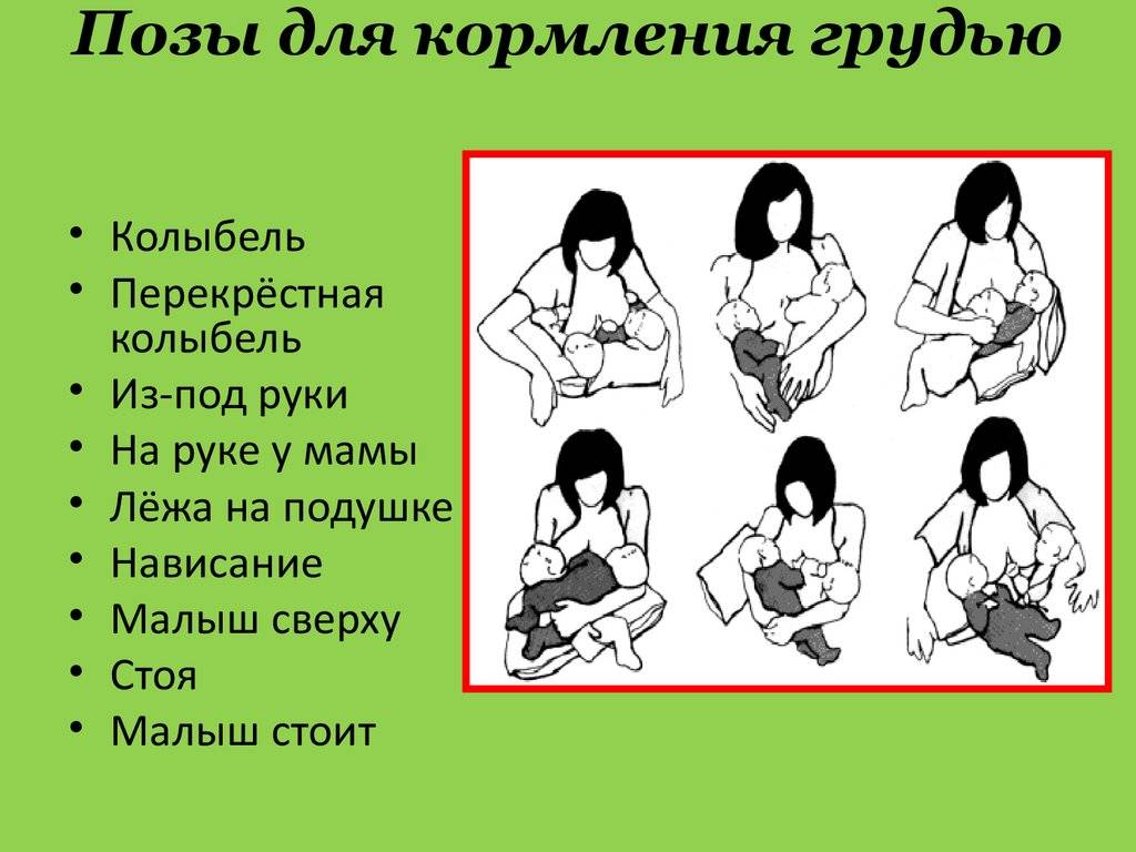 Позы для кормления грудью ребёнка (большой или маленькой, лёжа и пр) + фото