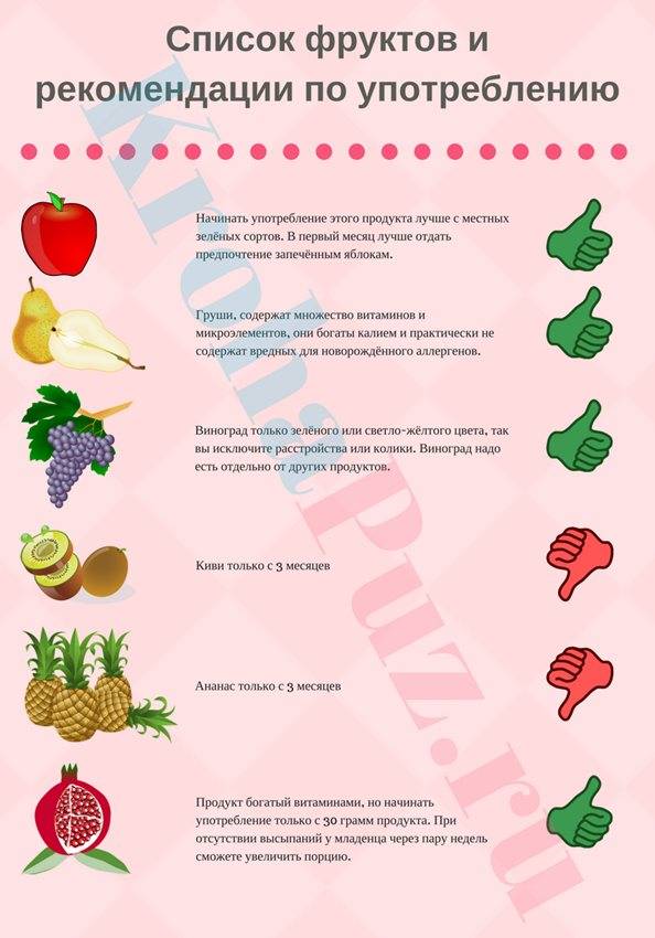 Яблоки при беременности и грудном вскармливании, можно ли красные, зеленые, печеные яблоки кормящим мамам medistok.ru - жизнь без болезней и лекарств