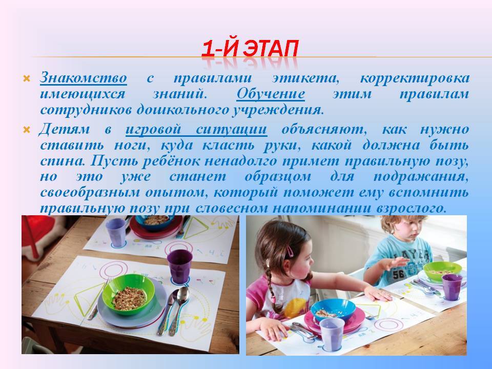 Проект для детей старшего дошкольного возраста «этикет за столом». воспитателям детских садов, школьным учителям и педагогам - маам.ру
