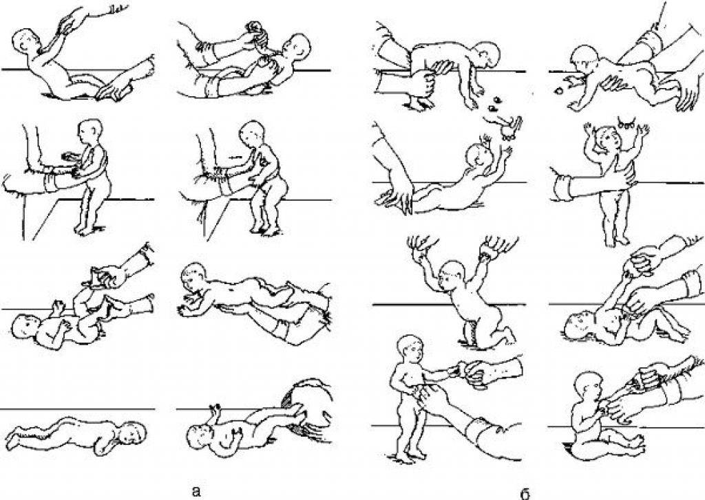 Гимнастика для ребенка 3 месяца: система упражений для трехмесячного малыша