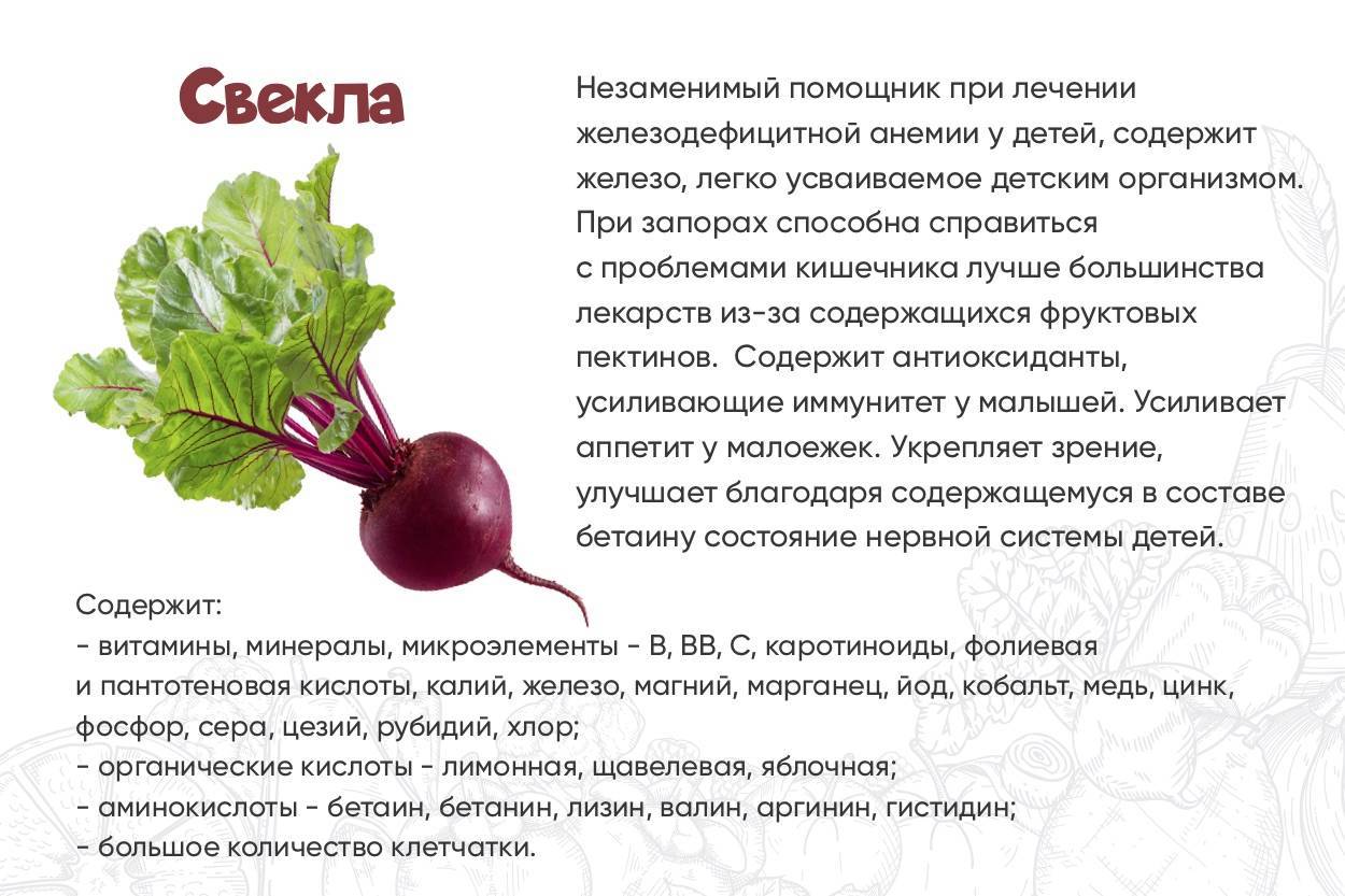 Диета при гастроэзофагеальной рефлюксной болезни | университетская клиника
