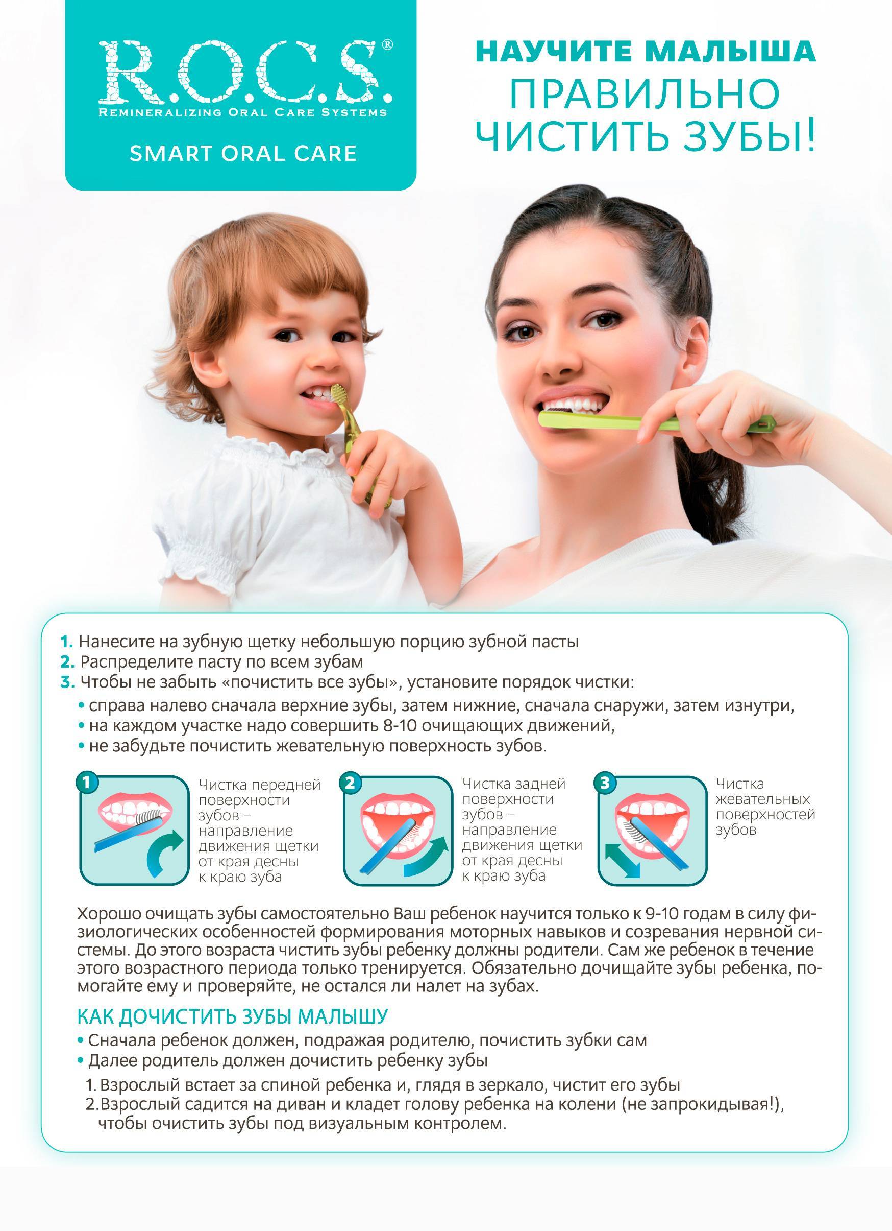 Как чистить зубы детям: делаем всё правильно