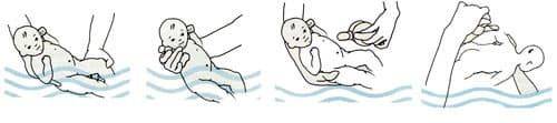 Как купать новорожденного ребенка: что нужно знать