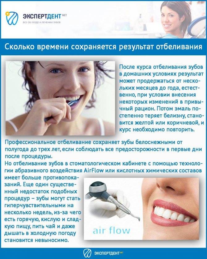 Безопасное отбеливание зубов в стоматологии. какое отбеливание зубов выбрать?