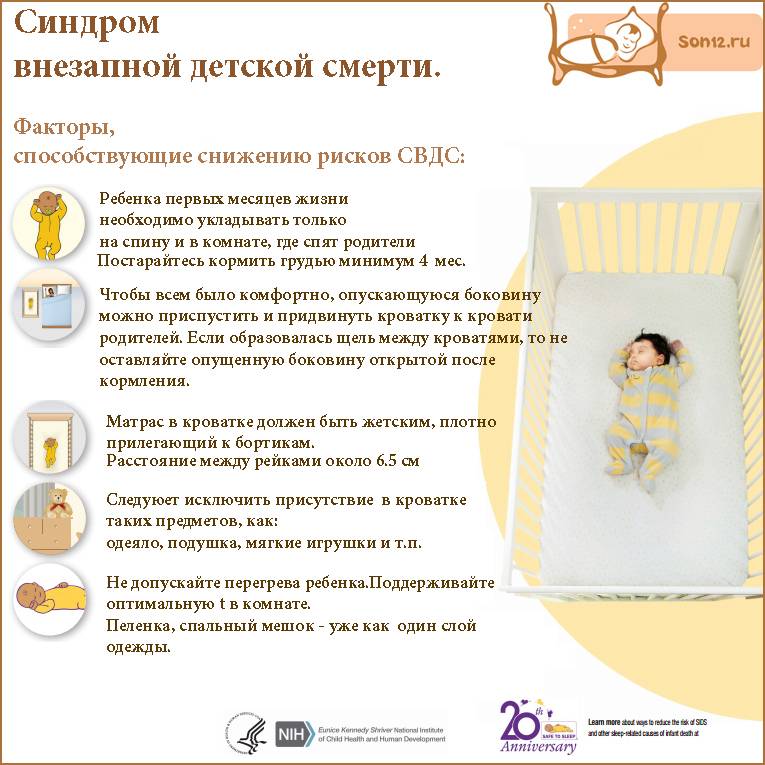 Синдром внезапной смерти у детей