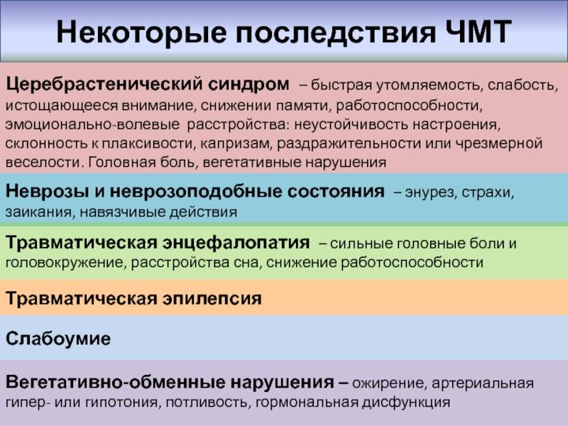 Антибиотики в педиатрии. (необходимые знания для родителей). |  клиническая больница №122 имени л.г.соколова федерального медико-биологического агентства