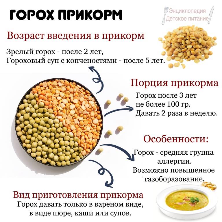 Горох с какого возраста