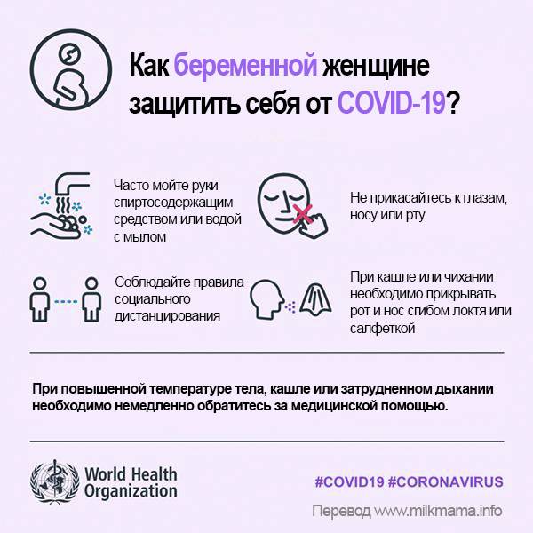 Правильная помощь при кишечном коронавирусе | стимбифид плюс